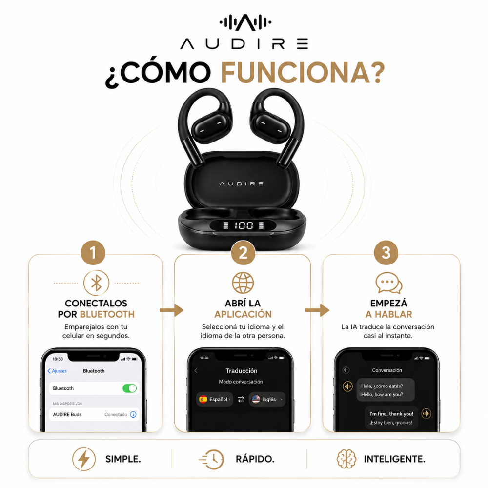 Auricular Traductor E1 - IA integrada