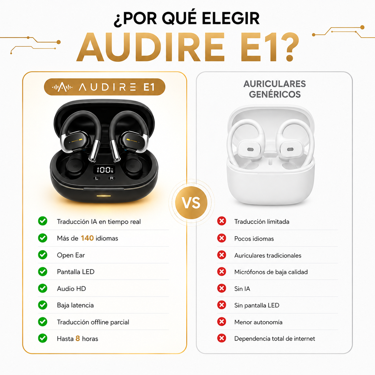 Auricular Traductor E1 - IA integrada