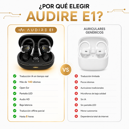 Auricular Traductor E1 - IA integrada